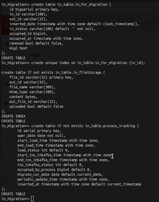 Вывод команды