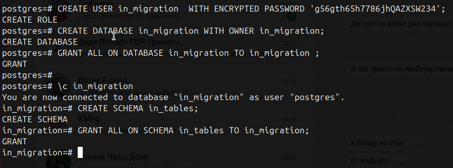 Вывод команды